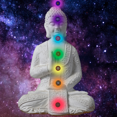 Affirmations for Seven (7) Chakras