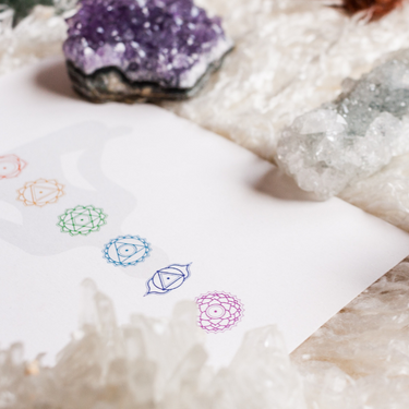 7 Chakras & the crystals associated with them