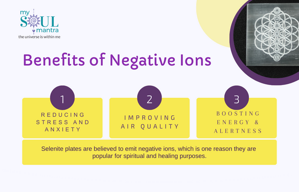 How negative ions helps and positive ions are bad for health?