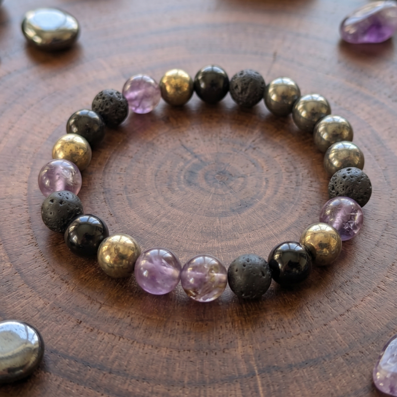 Ruling Number 8 (Eight) Bracelet- Numerology