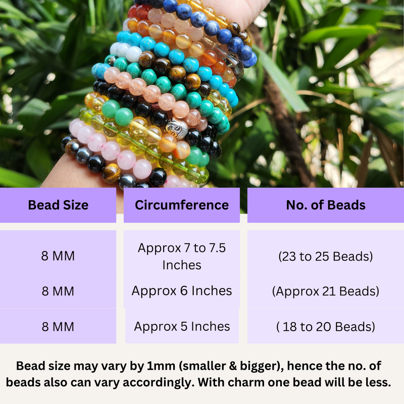 Pisces Zodiac Sign Bracelet